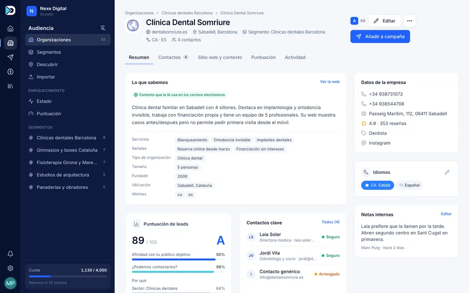Ficha de una clínica dental con el resumen de su web, sus servicios, señales y contactos clave